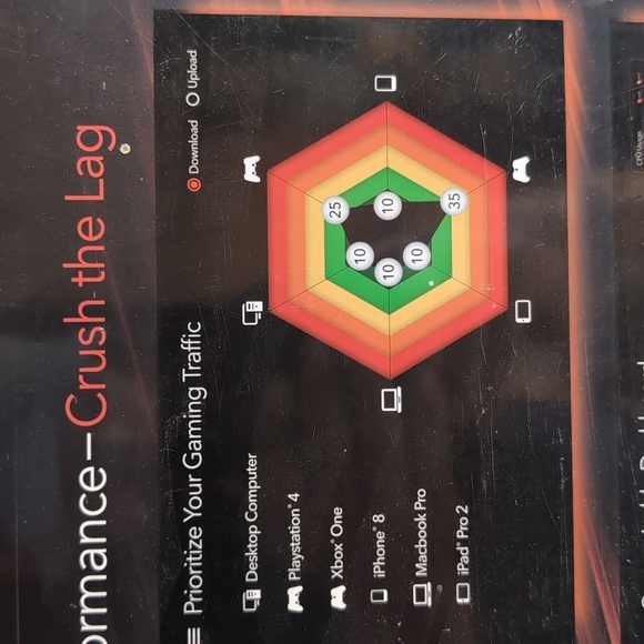 New Netgear Nighthawk XR500 Gaming Router - Picture 5 of 11